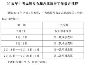 2023年黑龍江中考志愿填報(bào)指南 時(shí)間、系統(tǒng)與操作流程