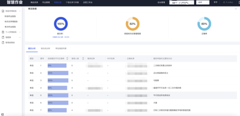 好未來開放小學數學知識圖譜，助力高質量教育發展